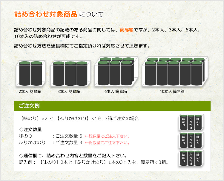 詰め合わせについて